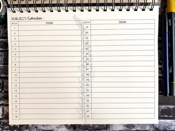 Botanical - Homeschool Planner for Moms