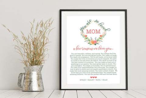 You are so loved MOM - GRANDMA - Custom Wall Art - 8x10 UNFRAMED Print